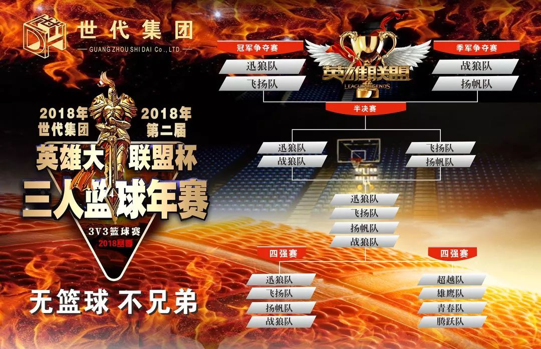 澳洲篮球联盟新赛季拉开帷幕，各队实力预测抢眼的简单介绍