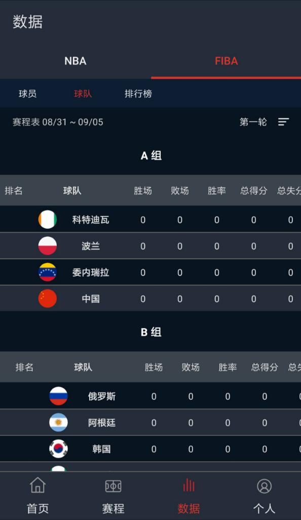 关于世界杯篮球比赛赛程揭晓,四大洲交锋引发热议的信息 关于世界杯篮球比赛赛程揭晓,四大洲交锋引发热议的信息