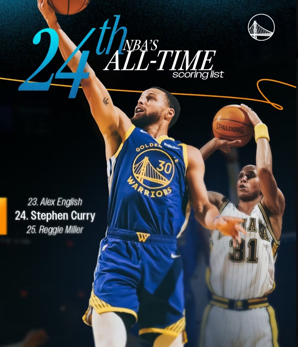 包含勇士客场击败黄蜂,库里砍下33分的词条 包含勇士客场击败黄蜂,库里砍下33分的词条