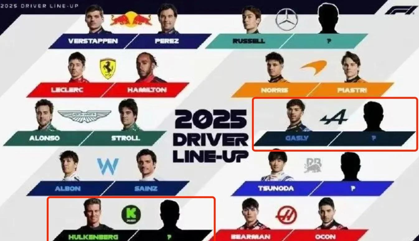 阿斯顿马丁横扫红牛二队，周冠宇扛起全队