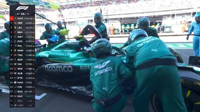 威廉姆斯鏖战红牛二队，勒克莱尔状态火热